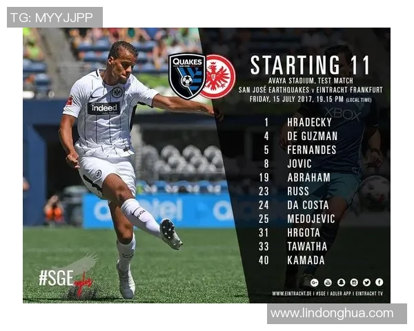 曼联与圣何塞地震对决前瞻分析及双方近期状态评估