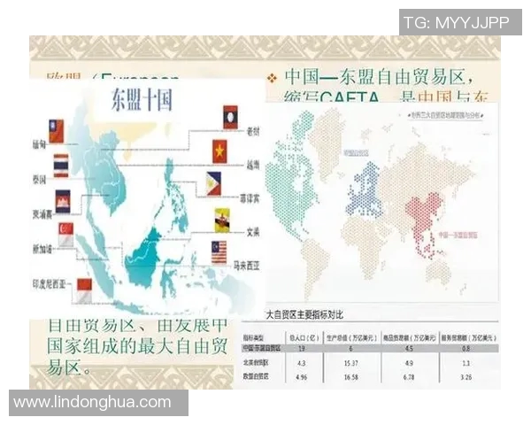 中国与澳大利亚经济发展与贸易往来数据对比分析报告