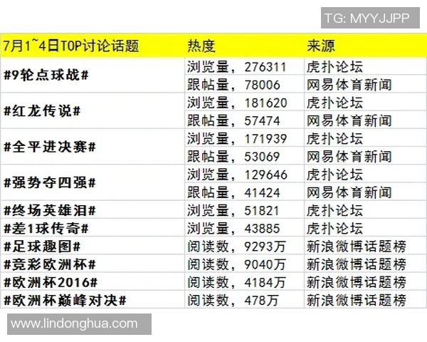 成都网球队表现出色最新网球状态TOP10榜单揭晓MBA