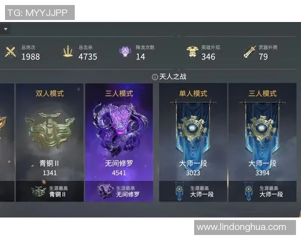 杨军独家分享王者荣耀游戏心得与技巧助你快速提升段位与战斗力