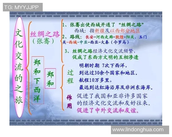 米利唐的历史传承与文化影响探讨：从古代到现代的演变之路